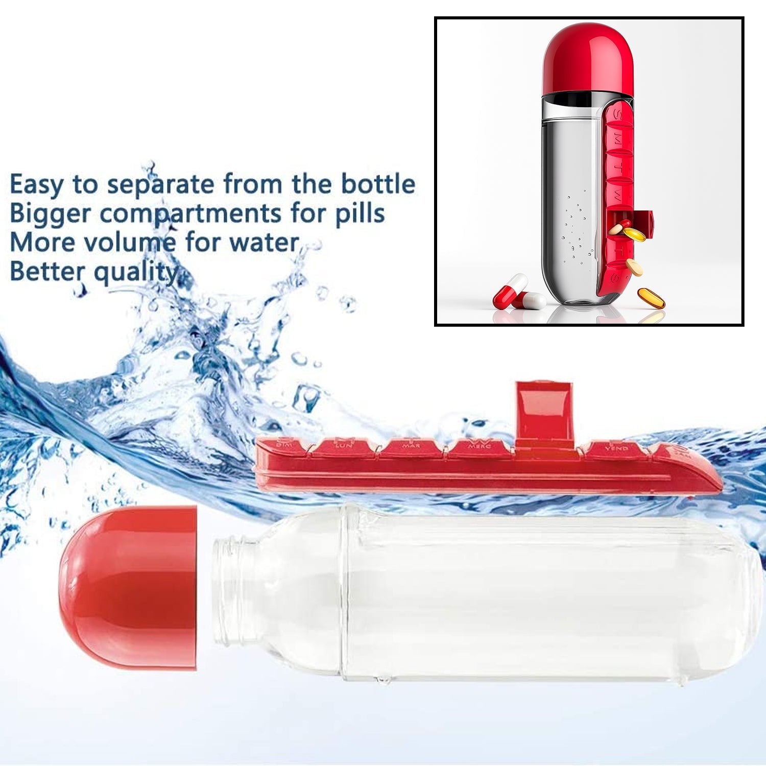 Hydration Bottle with Weekly Pill Case Hydration Bottle with Weekly Pill Case